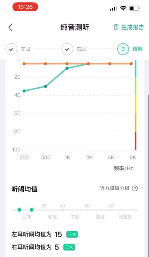 真无线蓝牙耳机助听器的使用方法是什么？使用中应注意什么？