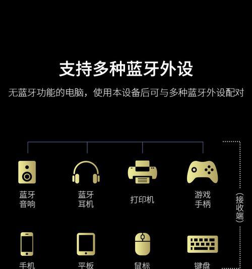 无线网卡端口限制如何设置？