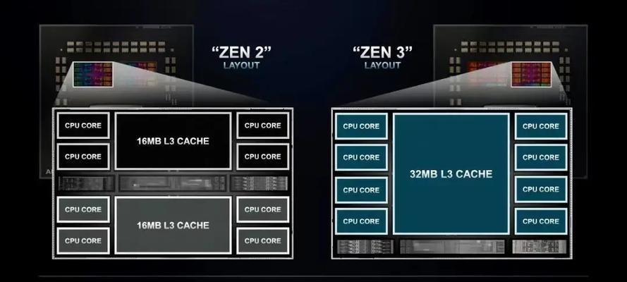 问界车机连接switch的步骤是什么？操作过程中需要注意什么？