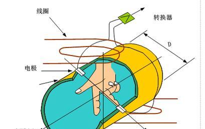 应答器是否需要电源？其工作原理是什么？