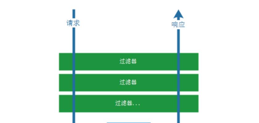 网关接线插到电脑上的正确方法是什么？