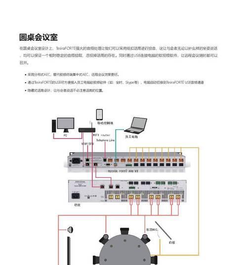 圆桌音响调大音量的方法是什么？