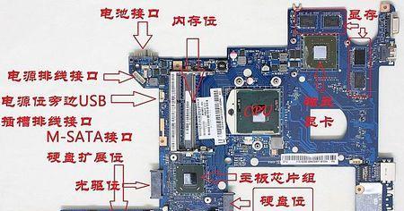 惠普3040显卡具体型号是什么？性能如何？