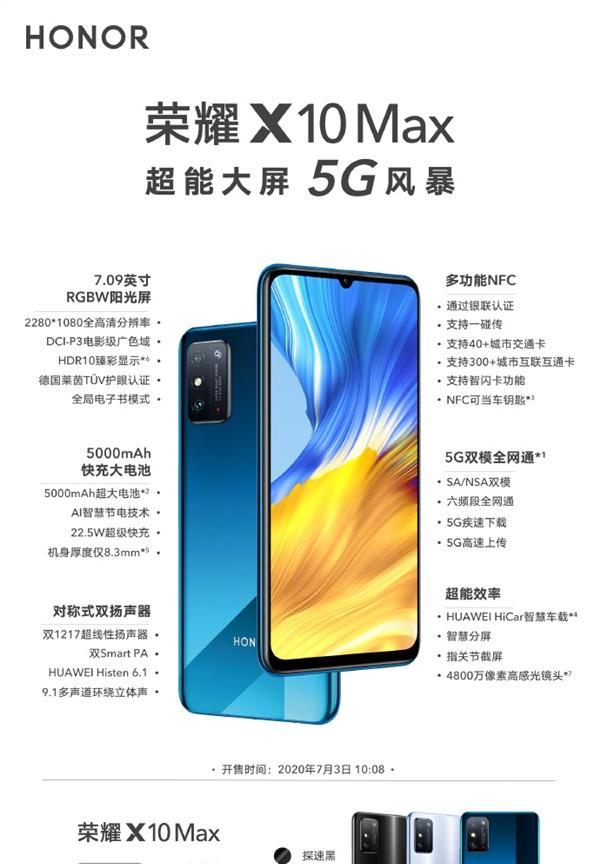 荣耀x10手机内存卡插入步骤？