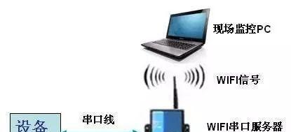 货车无线wifi连接步骤是什么？