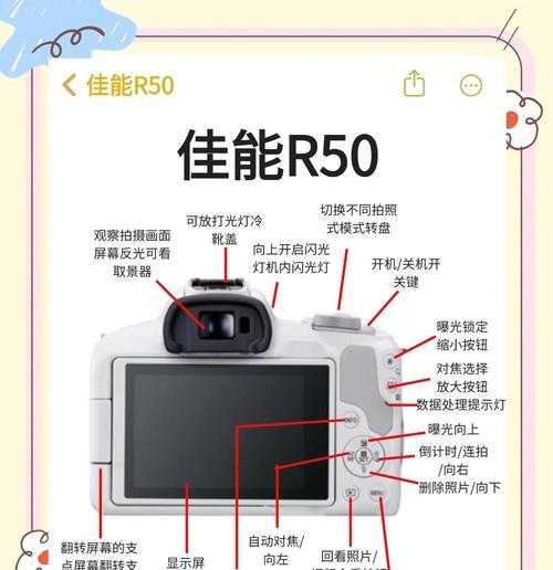 佳能相机镜头如何正确安装？安装过程中有哪些注意事项？