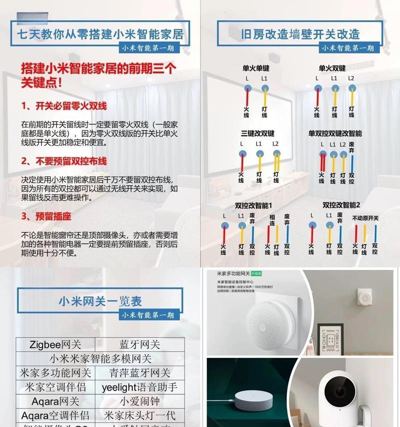 智能开关件网关设置步骤是什么？