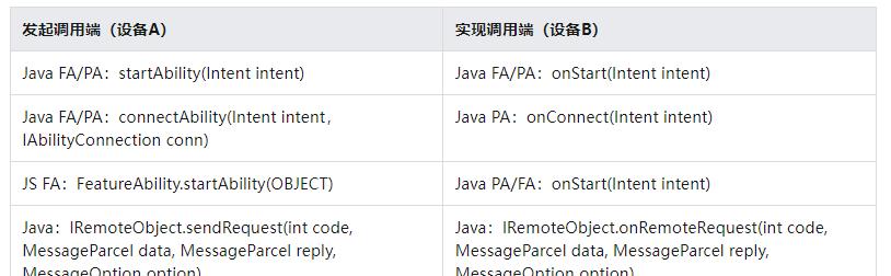 华为音响如何进行调试？调试过程中常见问题有哪些？
