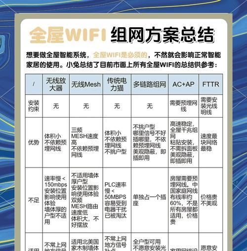 米家网关功能特点是什么？