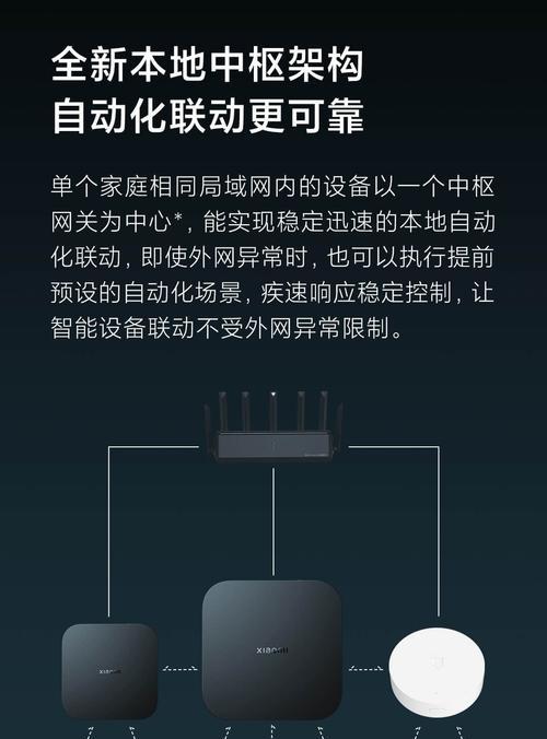 米家无需网关三控怎么办？操作指南是什么？