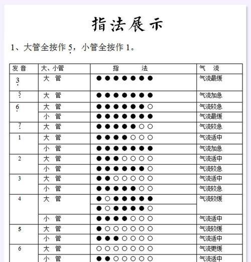 华为手机演奏乐器功能如何使用？