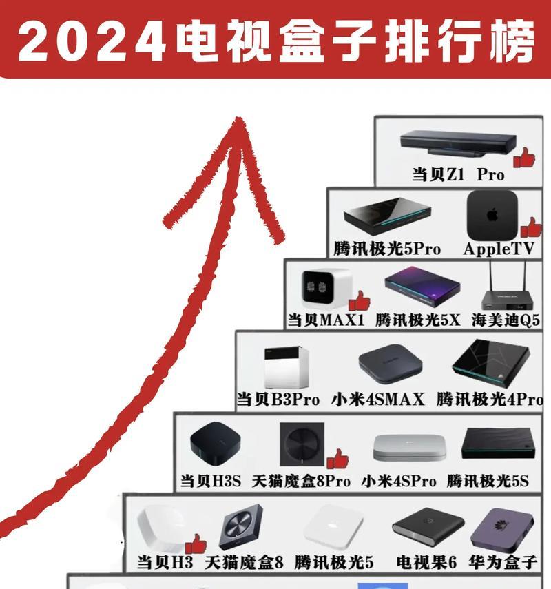机顶盒怎么看直播电视？使用过程中遇到问题怎么办？