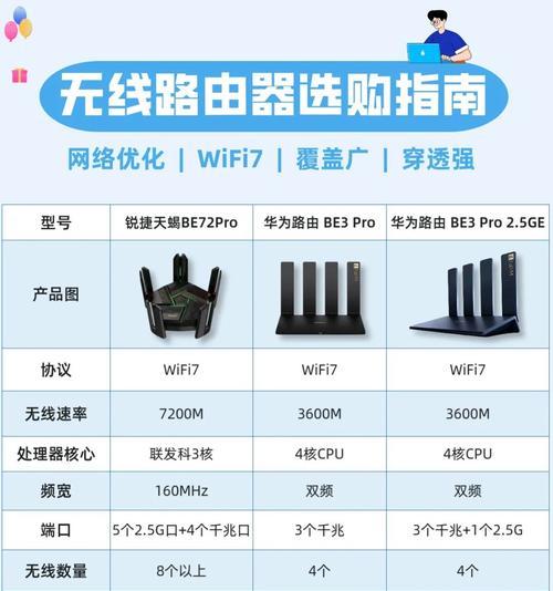 路由器型号如何改名字的？具体操作方法是什么？