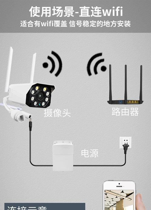 华为云摄像头如何用手机连接？连接过程中常见问题如何解决？