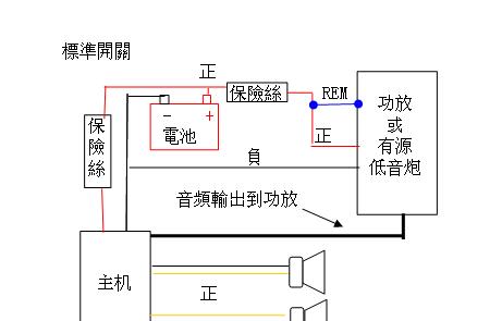 三厢车低音炮常见问题的解决方法是什么？