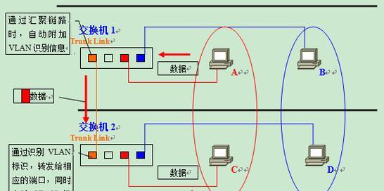 网桥无需电源的原因是什么？工作原理是什么？