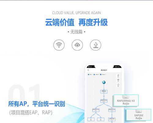 锐捷睿易连接机顶盒的方法是什么？