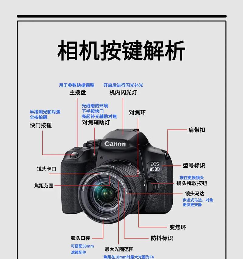 佳能n2相机的开机方法是什么？使用前需要做哪些准备？
