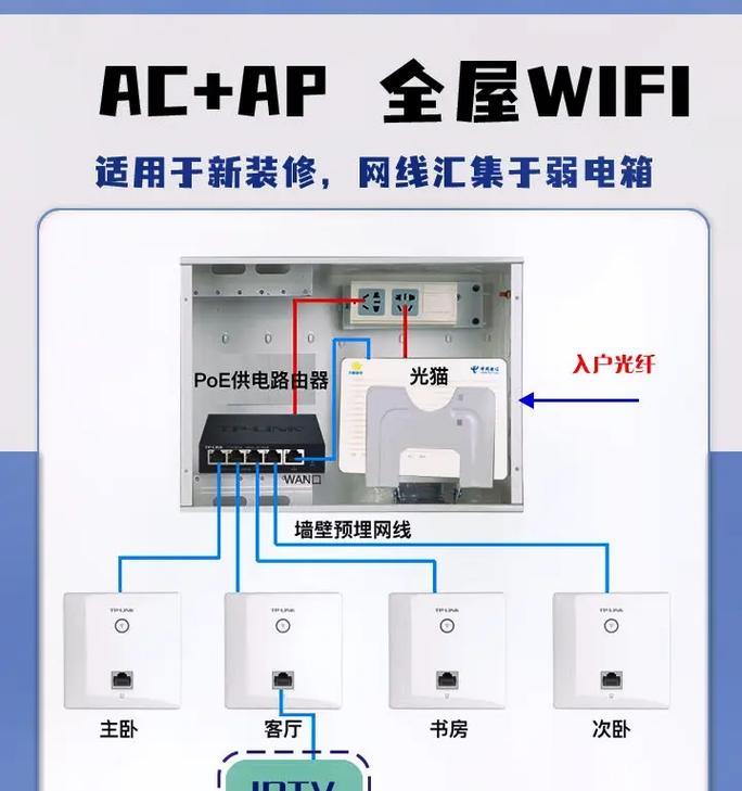 全屋wifi无线安装步骤？如何规划和设置家庭无线网络？