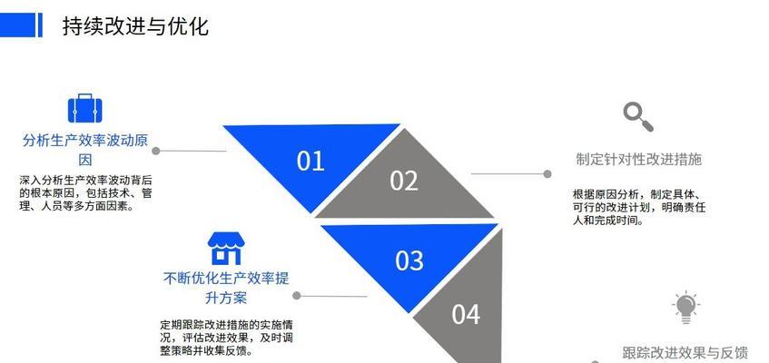 智能触摸条设置方法是什么？如何提高效率？