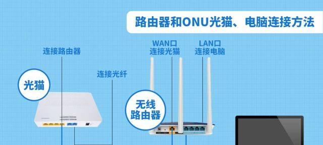 仁怀无线路由器连接步骤是什么？连接不上怎么解决？
