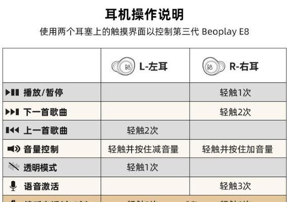 全动铁耳机蓝牙连接方法是什么？如何配对？