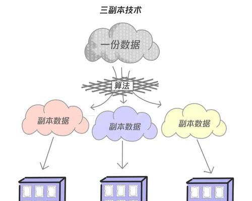 硬盘连接服务器的步骤是什么？