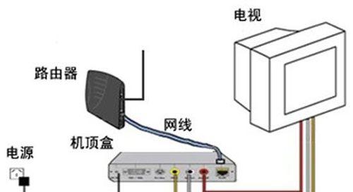 换机顶盒后调试遇到问题怎么办？