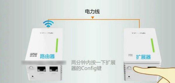 水口接入路由器的具体步骤是什么？