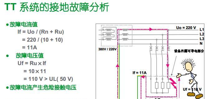密令操作系统的特性是什么？