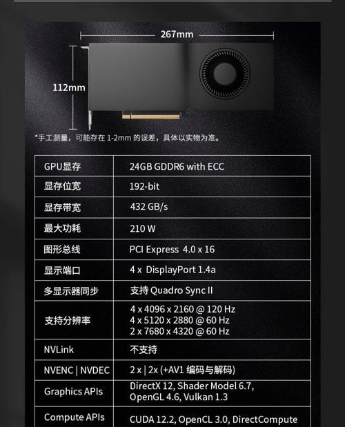 画图软件对显卡的性能要求是什么？如何选择合适的显卡？