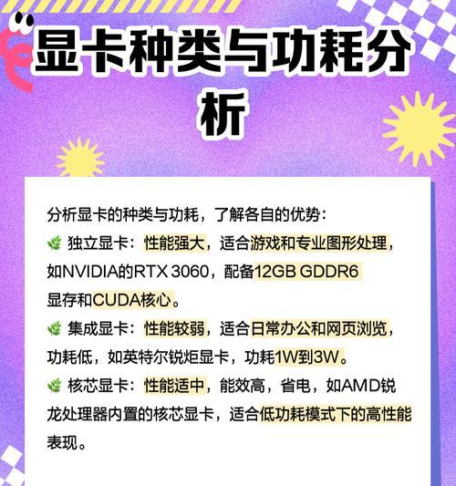 画图软件对显卡的性能要求是什么？如何选择合适的显卡？
