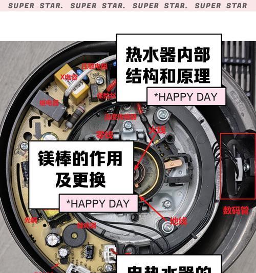 热水器柜子板拆卸步骤是什么？