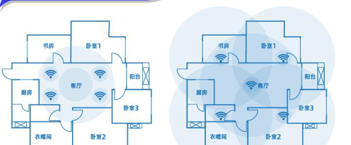卧室千兆wifi信号弱如何改善？