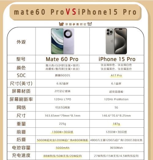 华为mate60pro发售时间是什么时候？