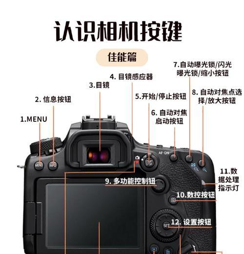 佳能相机连拍功能如何取消？