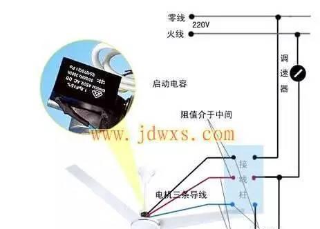 风扇充电器线断了该如何修复？修复过程中有哪些注意事项？