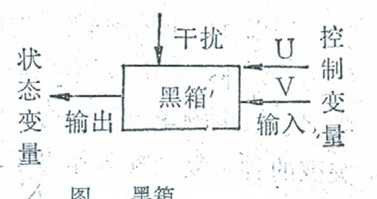 人工智能黑箱问题是什么意思？如何解决？