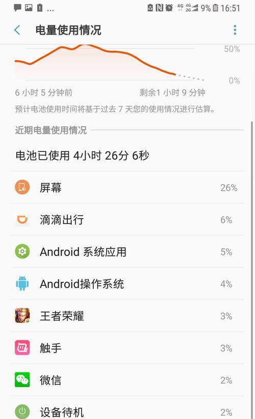 三星手机翻转不黑屏设置方法是什么？