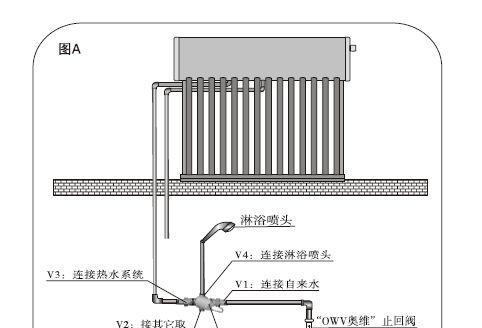 乐华热水器上水步骤是什么？上水过程中应注意什么？