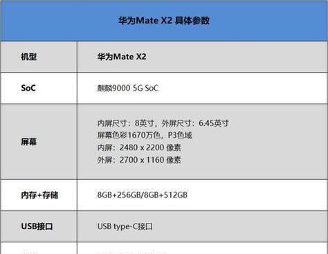 华为matex2进水后如何处理？