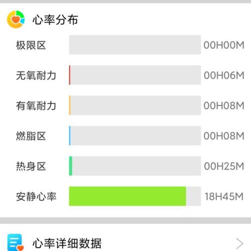 智能手表屏幕无法打开时应如何操作？