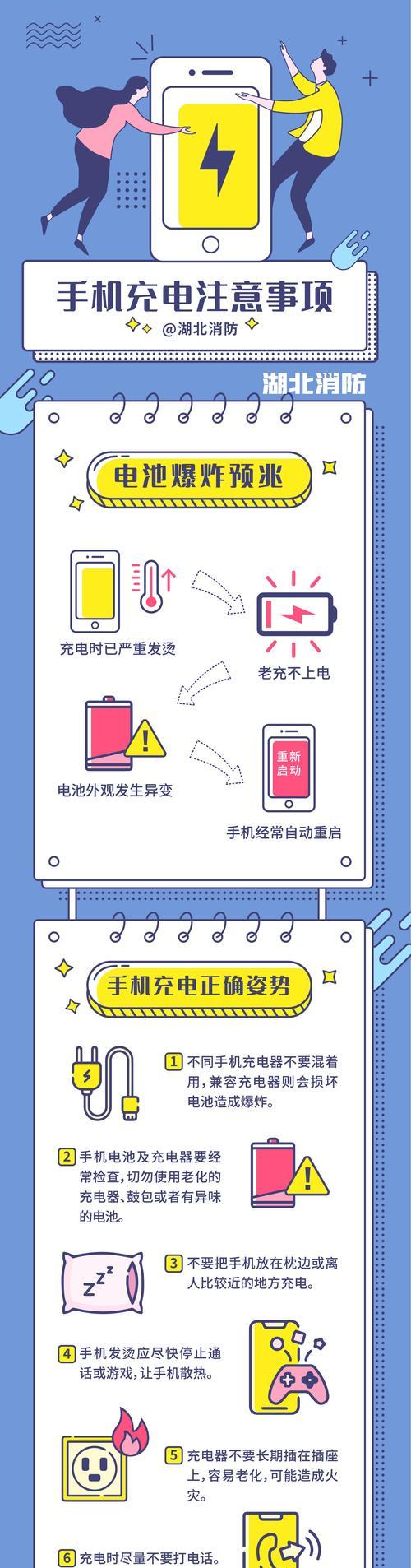 小型充电器使用时应注意哪些安全问题？