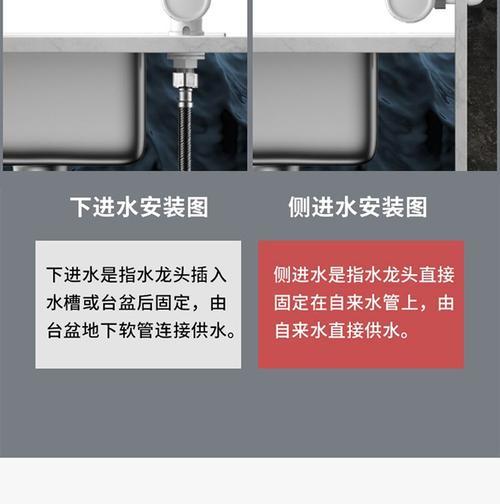 过水热安装在热水器中的方法？安装后效果如何？