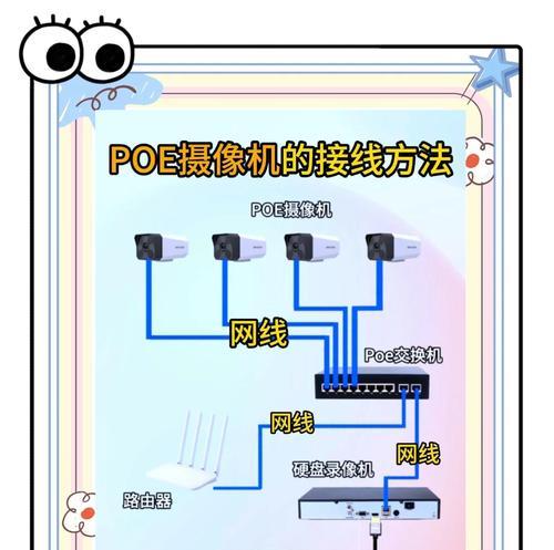 手机连接监控摄像头的方法是什么？