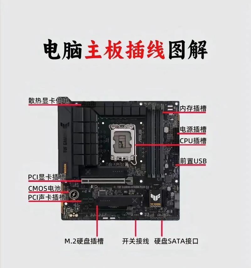 主板无线网卡如何选择？选择标准是什么？