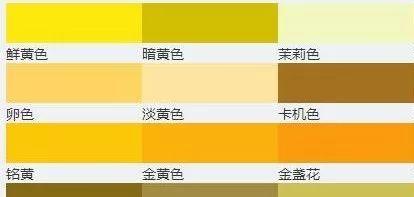 台式电脑色彩发黄怎么调？有哪些调整方法？