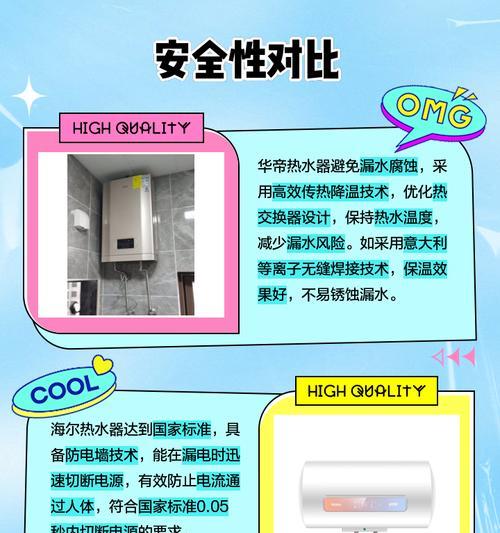 华帝热水器套餐怎么用？安装和操作步骤是什么？