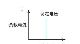 本富充电器怎么调电压？调整电压的正确方法是什么？