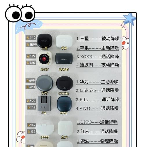 蓝牙耳机配对时如何识别耳机名称？